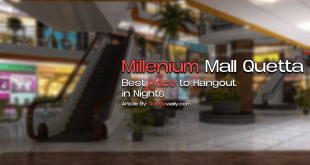 Millenium Mall Quetta