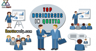 Famous and Most Profitable Businesses in Quetta