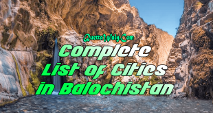 Complete List of Cities in Balochistan