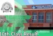 Check Balochistan Board 2022 9th and 10th Result SSC (BBISEQTA.COM)